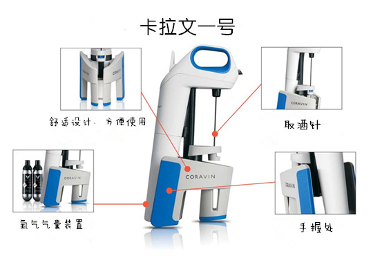 Coravin 再度推出亲民款取酒神器